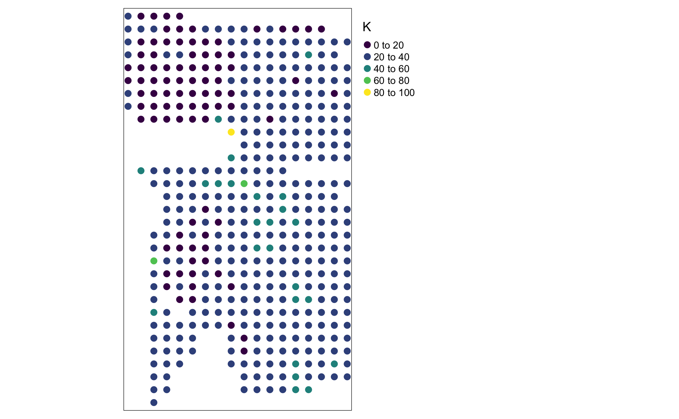 Mapa de puntos con *tmap* coloreado de acuerdo a una variable