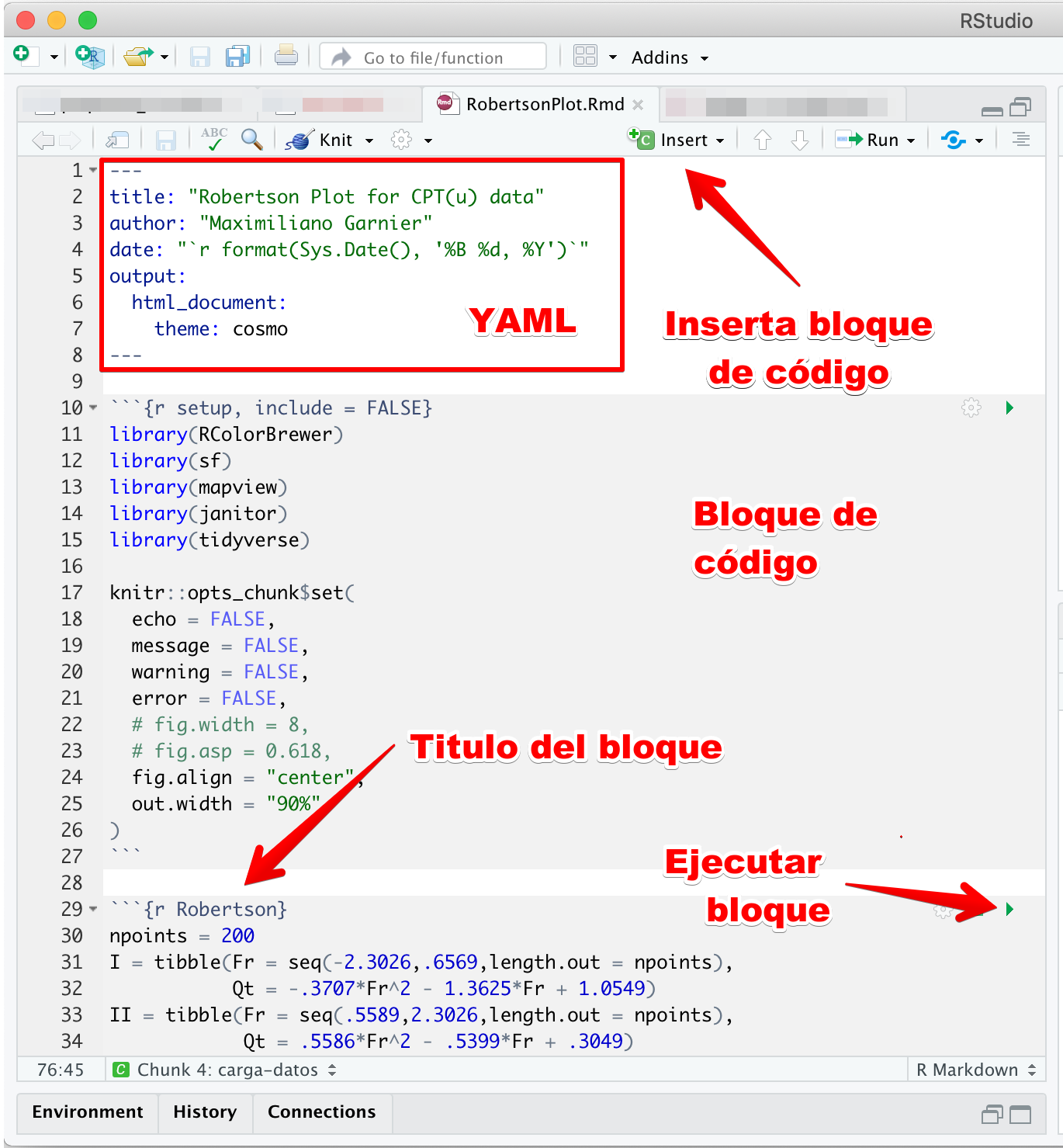 Estructura de un documento RMarkdown